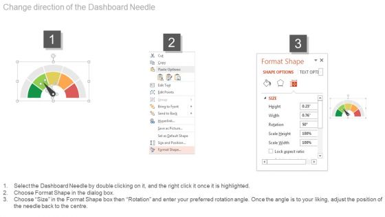 Dashboard To Simplify Business Data Analysis Powerpoint Slides