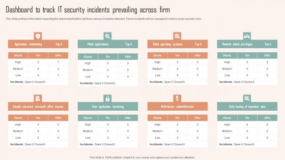Dashboard To Track IT Security Incidents Prevailing Across Firm Ppt PowerPoint Presentation File Outline PDF