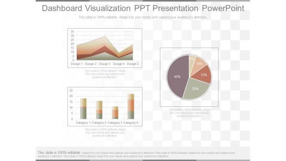 Dashboard Visualization Ppt Presentation Powerpoint Dashboard Visualization Ppt Presentation Powerpoint