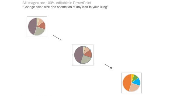 Dashboard Visualization Ppt Presentation Powerpoint