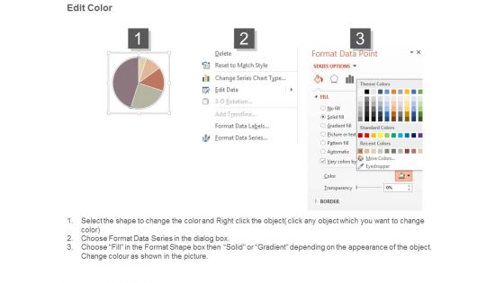 Dashboard Visualization Ppt Presentation Powerpoint