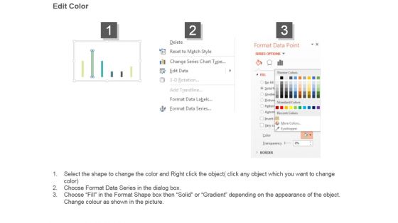 Dashboards For Lead Scoring Powerpoint Topics