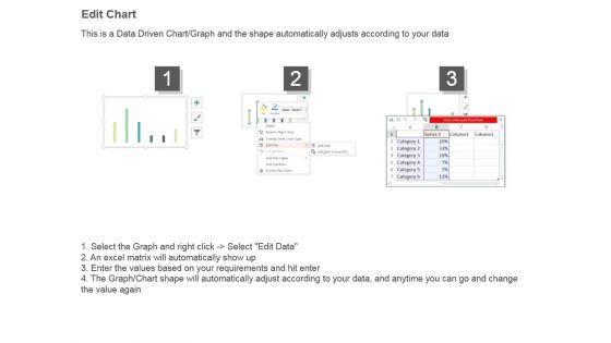 Dashboards For Lead Scoring Powerpoint Topics