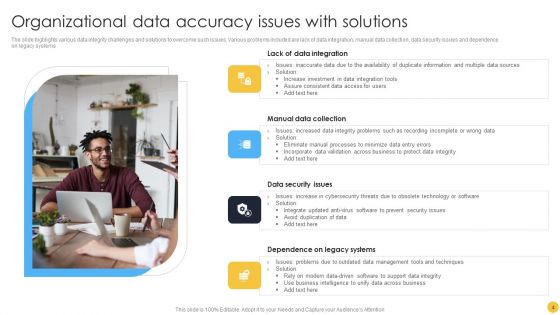 Data Accuracy Ppt PowerPoint Presentation Complete Deck With Slides