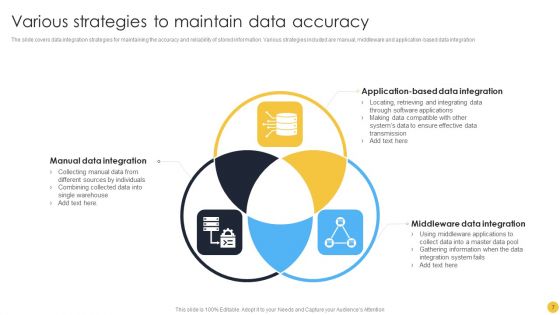 Data Accuracy Ppt PowerPoint Presentation Complete Deck With Slides