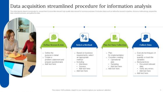 Data Acquisition Ppt PowerPoint Presentation Complete Deck With Slides