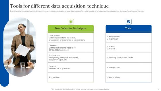 Data Acquisition Ppt PowerPoint Presentation Complete Deck With Slides