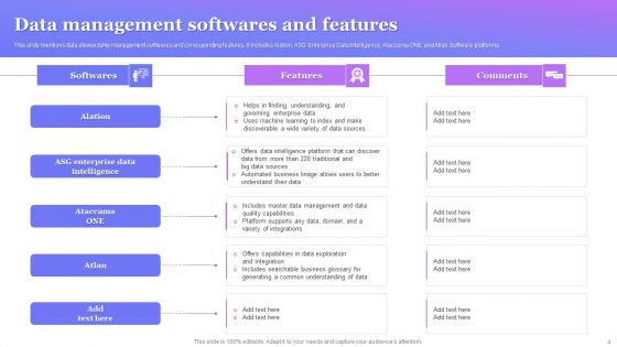 Data Administration Ppt PowerPoint Presentation Complete Deck With Slides