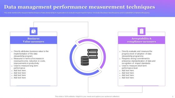 Data Administration Ppt PowerPoint Presentation Complete Deck With Slides