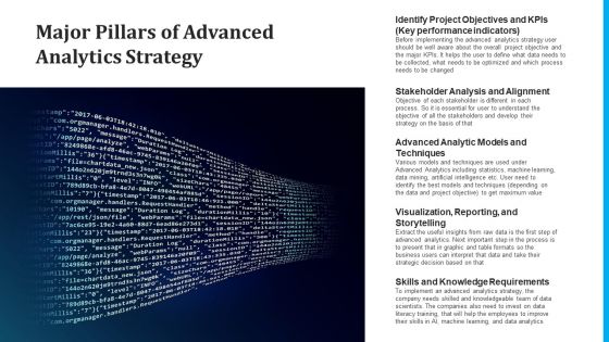 Data Analysis Deployment Marketing Ppt PowerPoint Presentation Complete Deck