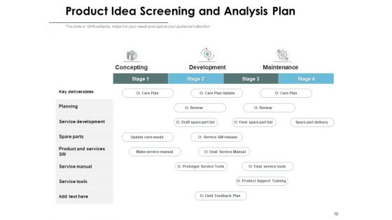 Data Analysis Plan Business Circles Ppt PowerPoint Presentation Complete Deck