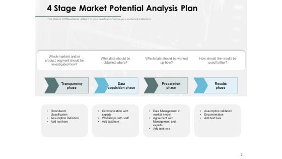 Data Analysis Plan Business Circles Ppt PowerPoint Presentation Complete Deck