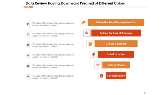 Data Analysis Planning Circle Ppt PowerPoint Presentation Complete Deck
