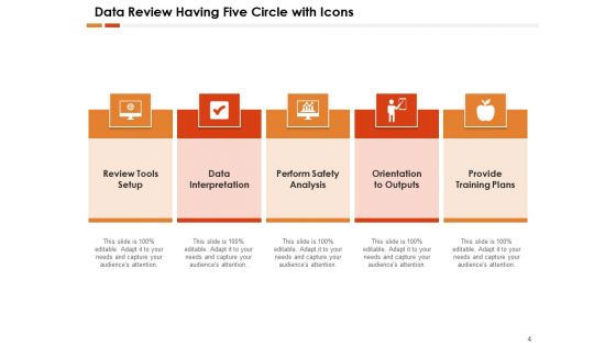 Data Analysis Planning Circle Ppt PowerPoint Presentation Complete Deck