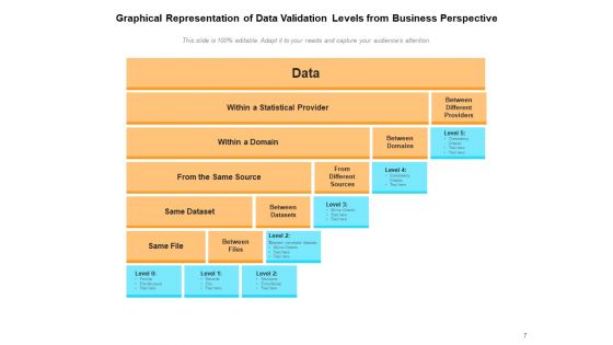 Data Analysis Tools Process Business Ppt PowerPoint Presentation Complete Deck