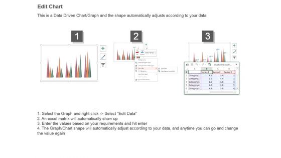 Data Analytics Bar Chart Ppt Sample Presentations