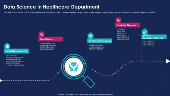 Data Analytics IT Data Science In Healthcare Department Ppt Professional Icon PDF