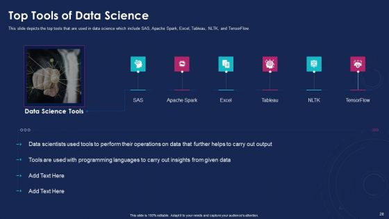Data Analytics IT Ppt PowerPoint Presentation Complete With Slides