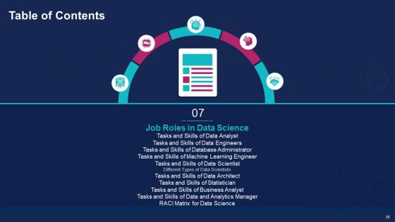 Data Analytics IT Ppt PowerPoint Presentation Complete With Slides