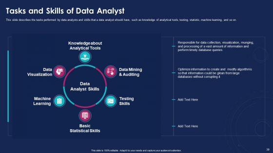 Data Analytics IT Ppt PowerPoint Presentation Complete With Slides
