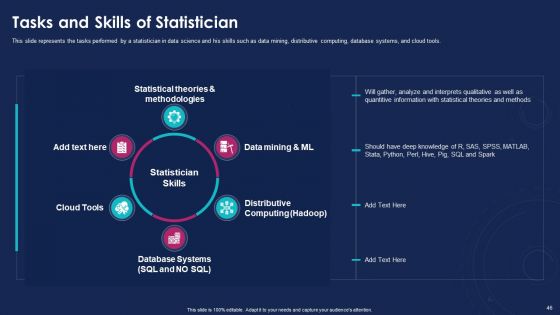 Data Analytics IT Ppt PowerPoint Presentation Complete With Slides
