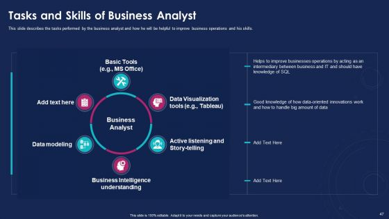 Data Analytics IT Ppt PowerPoint Presentation Complete With Slides