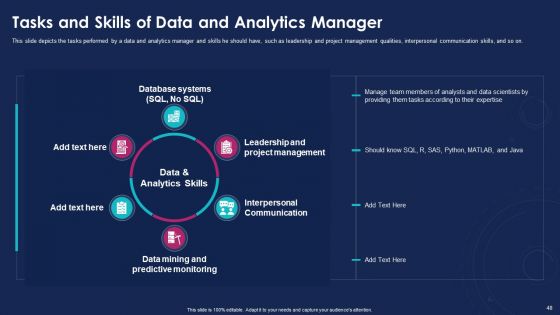 Data Analytics IT Ppt PowerPoint Presentation Complete With Slides