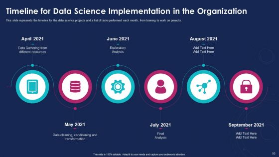 Data Analytics IT Ppt PowerPoint Presentation Complete With Slides