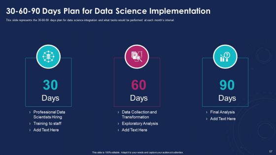Data Analytics IT Ppt PowerPoint Presentation Complete With Slides