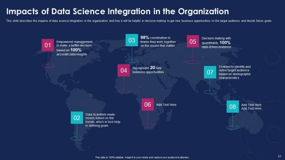 Data Analytics IT Ppt PowerPoint Presentation Complete With Slides