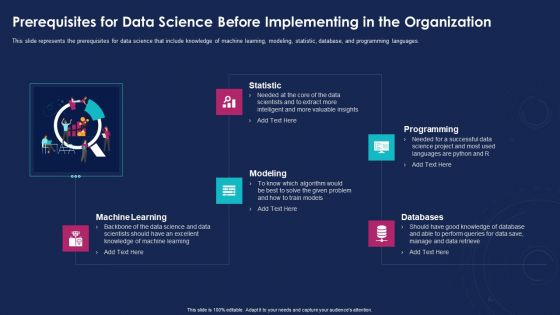 Data Analytics IT Prerequisites For Data Science Before Implementing In The Organization Information PDF