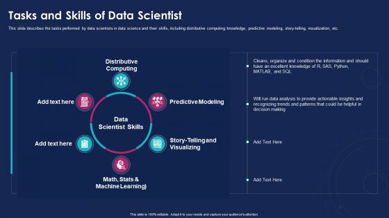 Data Analytics IT Tasks And Skills Of Data Scientist Ppt Slides Information PDF