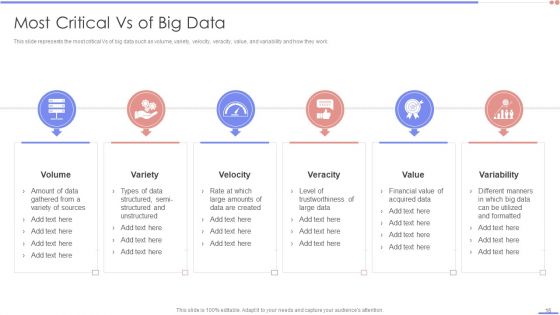 Data Analytics Management Ppt PowerPoint Presentation Complete Deck With Slides