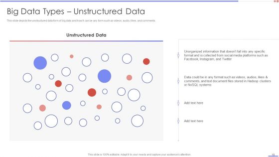 Data Analytics Management Ppt PowerPoint Presentation Complete Deck With Slides