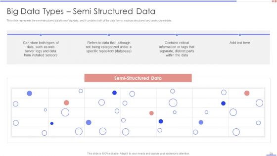 Data Analytics Management Ppt PowerPoint Presentation Complete Deck With Slides