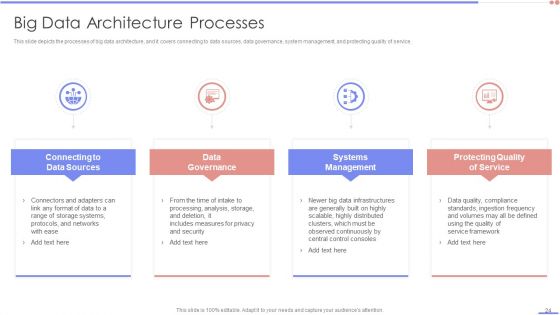 Data Analytics Management Ppt PowerPoint Presentation Complete Deck With Slides