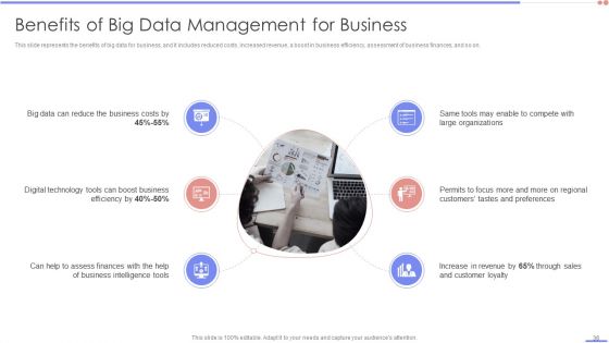 Data Analytics Management Ppt PowerPoint Presentation Complete Deck With Slides