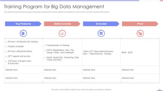 Data Analytics Management Ppt PowerPoint Presentation Complete Deck With Slides