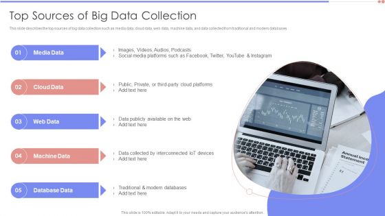 Data Analytics Management Top Sources Of Big Data Collection Sample PDF