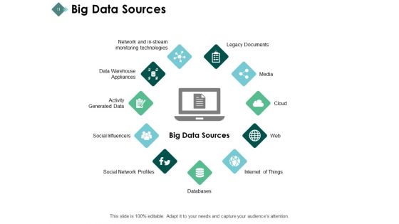 Data Analytics Ppt PowerPoint Presentation Complete Deck With Slides