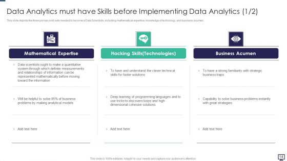 Data Analytics Ppt PowerPoint Presentation Complete With Slides