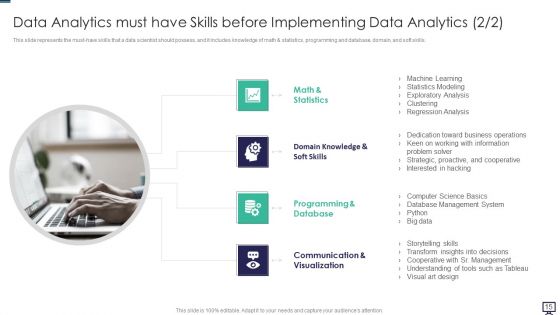 Data Analytics Ppt PowerPoint Presentation Complete With Slides