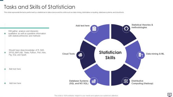 Data Analytics Ppt PowerPoint Presentation Complete With Slides