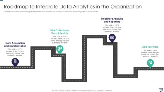 Data Analytics Ppt PowerPoint Presentation Complete With Slides