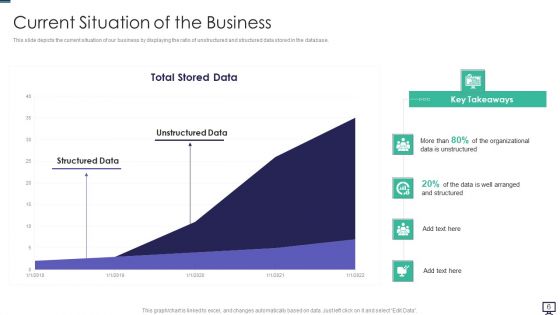 Data Analytics Ppt PowerPoint Presentation Complete With Slides