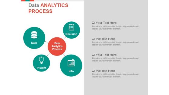 Data Analytics Process Ppt PowerPoint Presentation Gallery Show Data Analytics Process Ppt PowerPoint Presentation Gallery Show