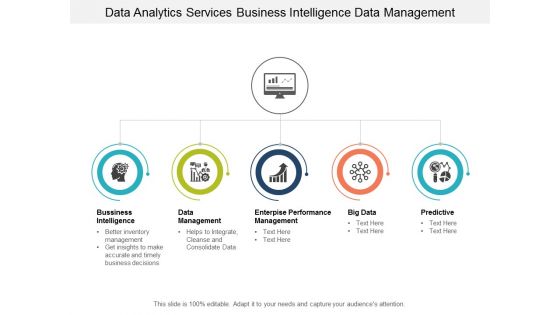Data Analytics Services Business Intelligence Data Management Ppt PowerPoint Presentation Pictures Graphics