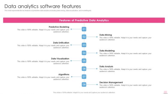 Data Analytics Software Features Business Analysis Modification Toolkit Formats PDF