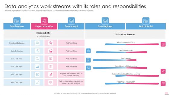 Data Analytics Work Streams With Its Roles And Responsibilities Business Analysis Modification Toolkit Inspiration PDF