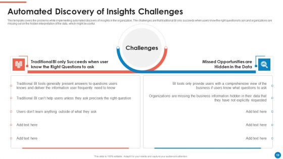 Data And Analytics Playbook Ppt PowerPoint Presentation Complete Deck With Slides